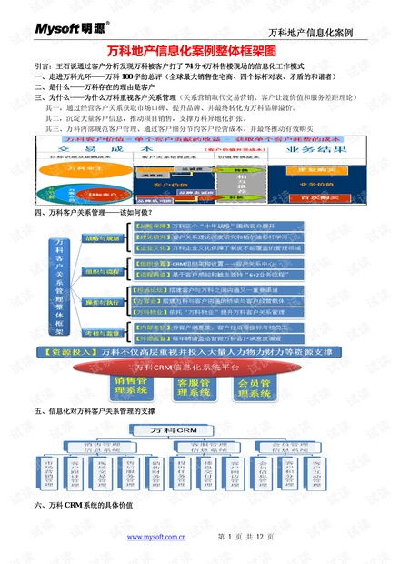 從萬科信息化到生物質能數(shù)據(jù)庫 企業(yè)數(shù)字化轉型與專業(yè)信息系統(tǒng)構建啟示