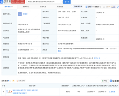 達(dá)嘉維康成立再生醫(yī)學(xué)研究院公司，借力生物質(zhì)能資源數(shù)據(jù)庫(kù)信息系統(tǒng)開(kāi)啟新征程